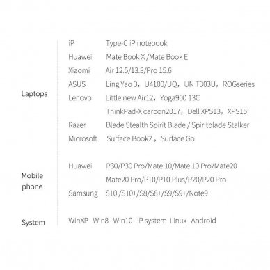 MacBook / notebook stovas adapteris HUB iš Type-C į  PD / VGA / HDMI / RJ45 / USB 3.0 / SD, TF, micro SD card reader 3